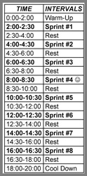 Sprint-8 Table