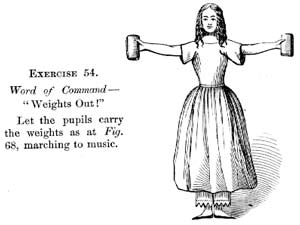 "Exercises for the Calisthenic Hall" (Catherine Beecher, Circa 1860)